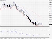 EURCAD.aDaily.png