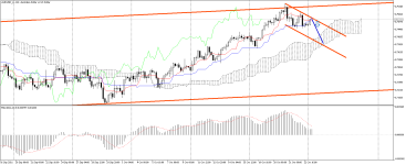 AUDUSD_stH4.png