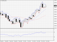 AUDUSD.aDaily.png