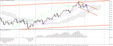 AUDUSD_stH4.png