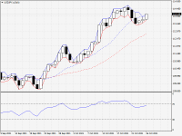 USDJPY.aDaily.png