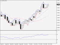 AUDUSD.aDaily.png