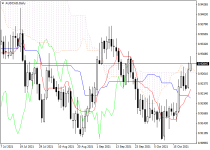 audcadD1.png