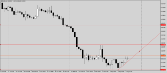 gbpusd-h4-amega-ltd-2.png