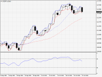 USDJPY.aDaily.png