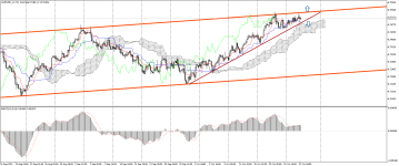 AUDUSD_stH4.png