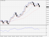 USDJPY.aDaily.png