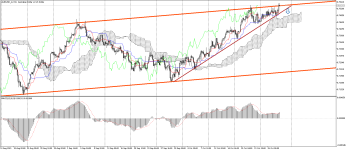 AUDUSD_stH4.png