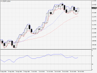 USDJPY.aDaily.png