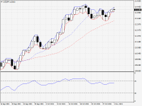 USDJPY.aDaily.png