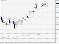 AUDUSD.aDaily.png