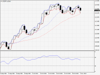 USDJPY.aDaily.png