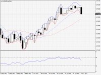 AUDUSD.aDaily.png