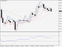 XAGUSD.aDaily.png