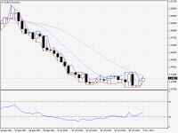 EURCAD.aDaily.png