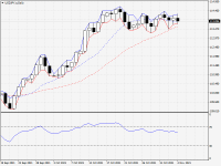 USDJPY.aDaily.png