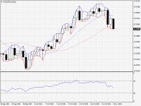 AUDUSD.aDaily.png