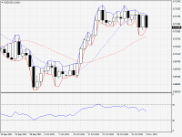 NZDUSD.aDaily.png