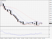 EURCAD.aDaily.png