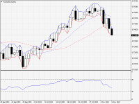 AUDUSD.aDaily.png