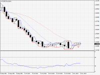 EURCAD.aDaily.png