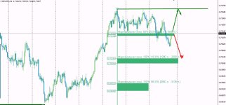 nzdusd.jpg