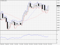 NZDUSD.aDaily.png