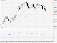 USDJPY.aDaily.png