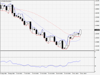 EURAUD.aDaily.png