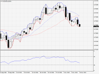 AUDUSD.aDaily.png