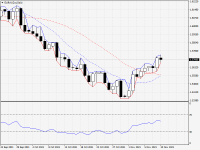 EURAUD.aDaily.png