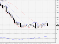 EURCAD.aDaily.png