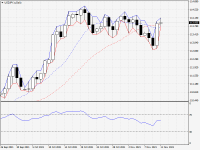 USDJPY.aDaily.png