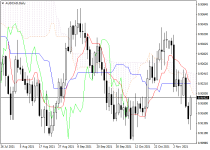 audcadD1.png