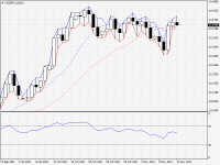 USDJPY.aDaily.png