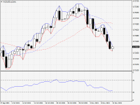 AUDUSD.aDaily.png