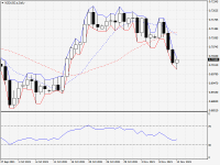 NZDUSD.aDaily.png