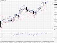 XAGUSD.aDaily.png