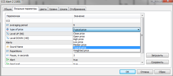 CCI Alert - параметры
