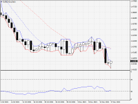 EURCAD.aDaily.png