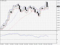 USDJPY.aDaily.png