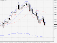 AUDUSD.aDaily.png