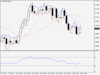 NZDUSD.aDaily.png