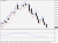 AUDUSD.aDaily.png