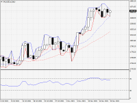 XAUUSD.aDaily.png