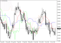 audcadD1.png