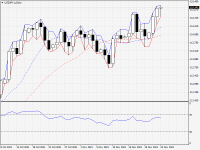 USDJPY.aDaily.png