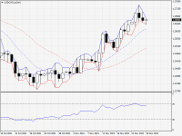 USDCAD.aDaily.png