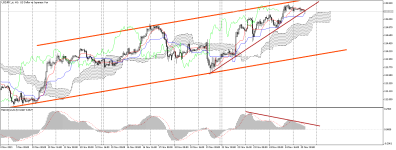 USDJPY_stH1.png