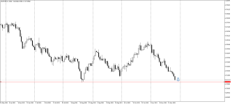 AUDUSD_stDaily.png